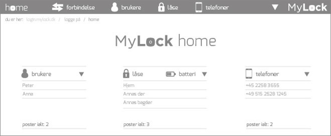 My Lock _home _brukere _NO
